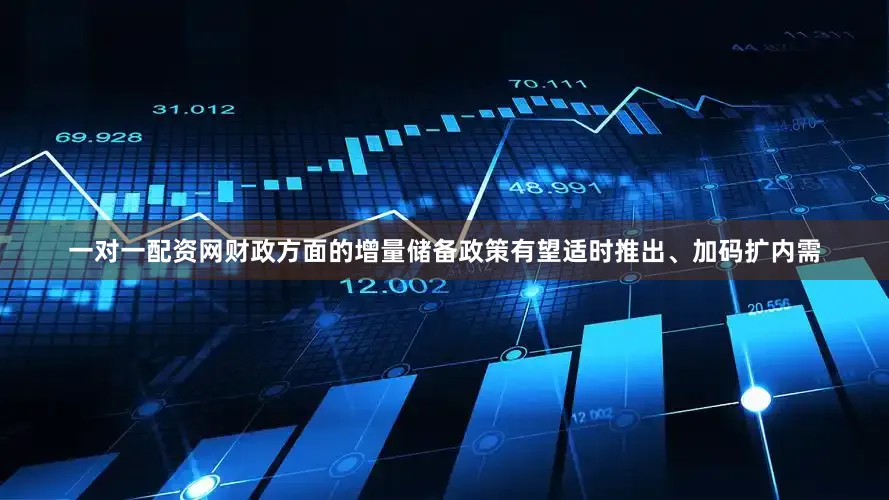 一对一配资网财政方面的增量储备政策有望适时推出、加码扩内需